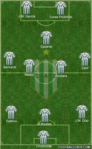 Banfield Formation 2012