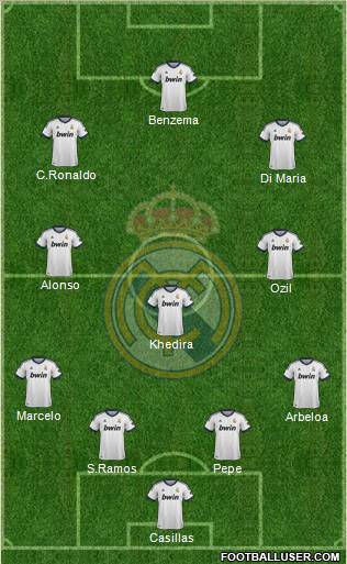 Real Madrid C.F. Formation 2012