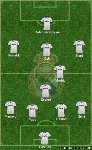 Real Madrid C.F. Formation 2012