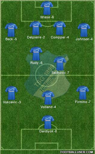 TSG 1899 Hoffenheim Formation 2012