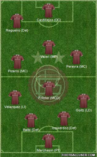 Lanús Formation 2012