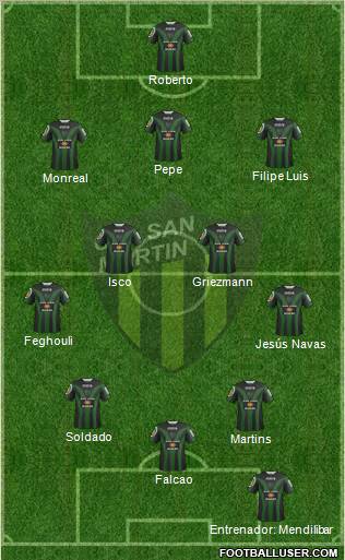 San Martín de San Juan Formation 2012