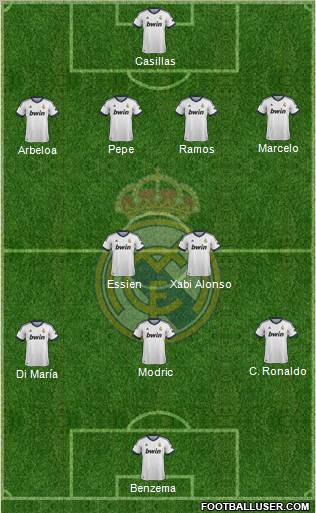 Real Madrid C.F. Formation 2012