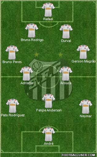 Santos FC Formation 2012