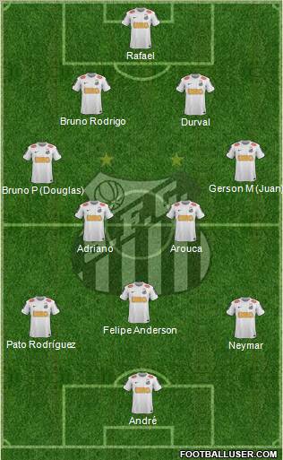 Santos FC Formation 2012