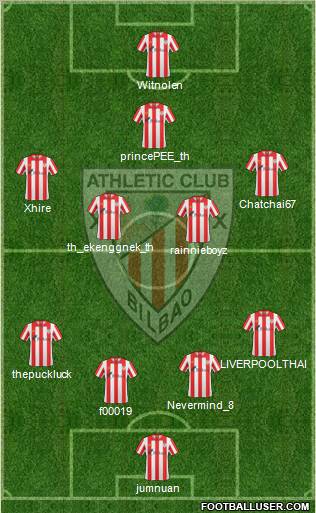 Bilbao Athletic Formation 2012