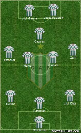 Banfield Formation 2012