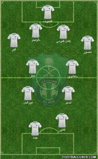 Al-Ahli (KSA) Formation 2012