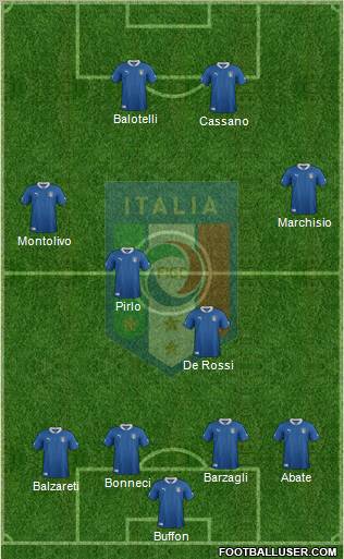 Italy Formation 2012