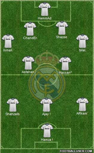 Real Madrid C.F. Formation 2012