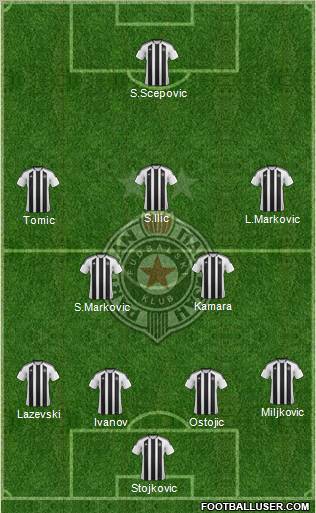 FK Partizan Beograd Formation 2012