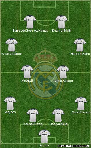 Real Madrid C.F. Formation 2012