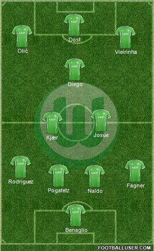 VfL Wolfsburg Formation 2012