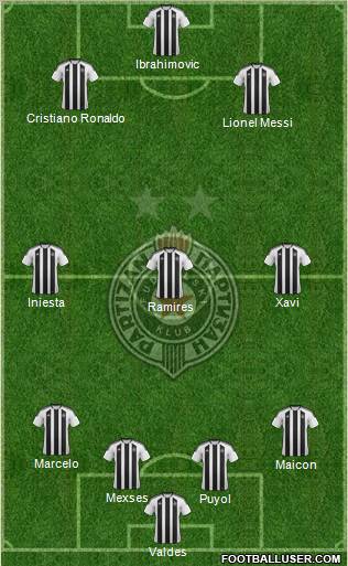 FK Partizan Beograd Formation 2012