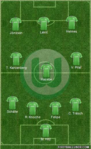 VfL Wolfsburg Formation 2012