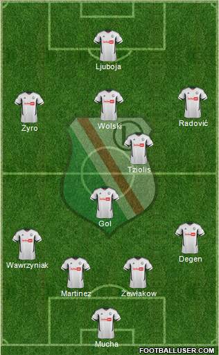 Legia Warszawa Formation 2012