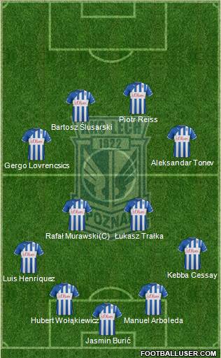 Lech Poznan Formation 2012