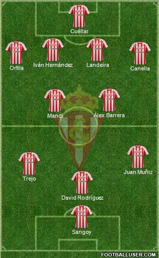 Real Sporting S.A.D. Formation 2012