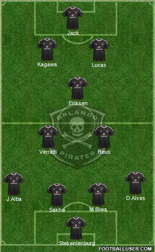 Orlando Pirates Formation 2012