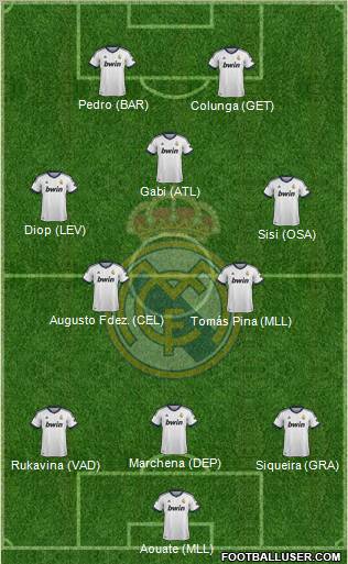 Real Madrid C.F. Formation 2012