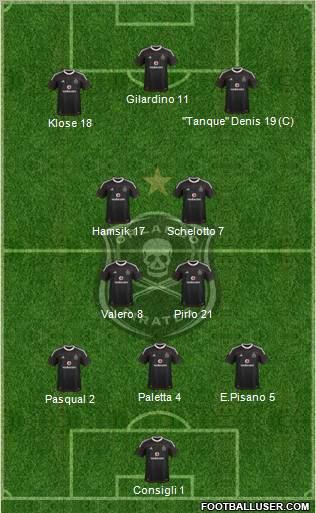 Orlando Pirates Formation 2012