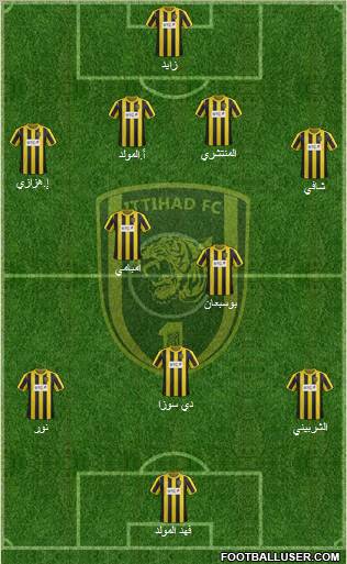 Al-Ittihad (KSA) Formation 2012