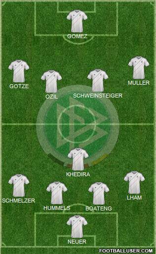 Germany Formation 2012