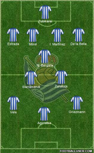 Real Sociedad S.A.D. Formation 2012