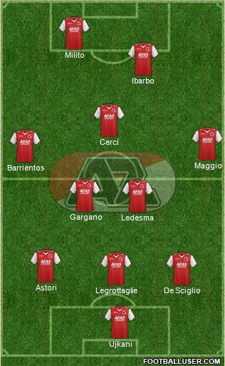 AZ Alkmaar Formation 2012