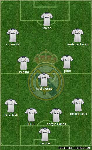 Real Madrid C.F. Formation 2012