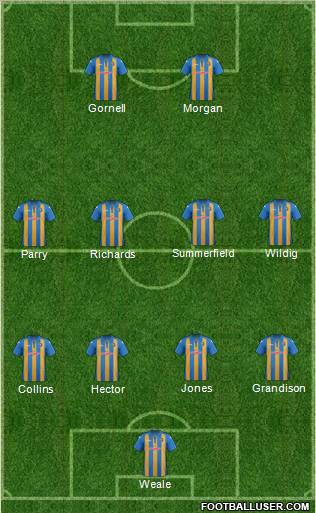 Shrewsbury Town Formation 2012