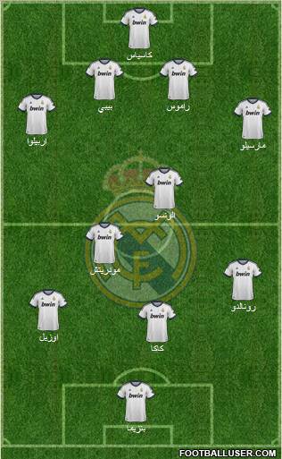 Real Madrid C.F. Formation 2012