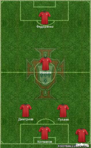 Portugal Formation 2012