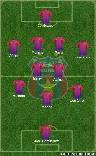 FC Steaua Bucharest Formation 2012