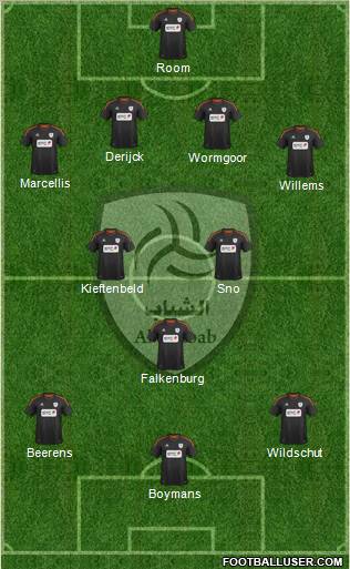 Al-Shabab (KSA) Formation 2012