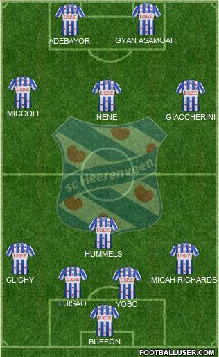 sc Heerenveen Formation 2012