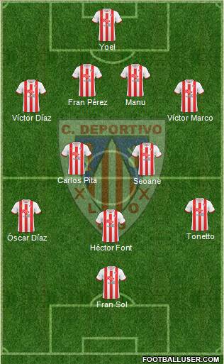 C.D. Lugo Formation 2012