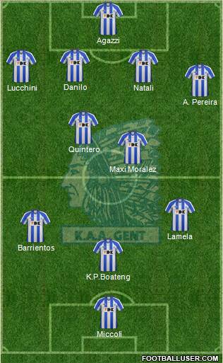 KAA Gent Formation 2012