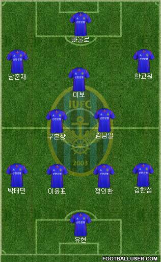 Incheon United Formation 2012