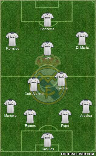 Real Madrid C.F. Formation 2012