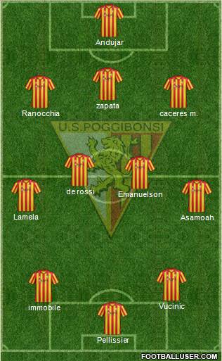 Poggibonsi Formation 2012