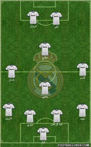 Real Madrid C.F. Formation 2012