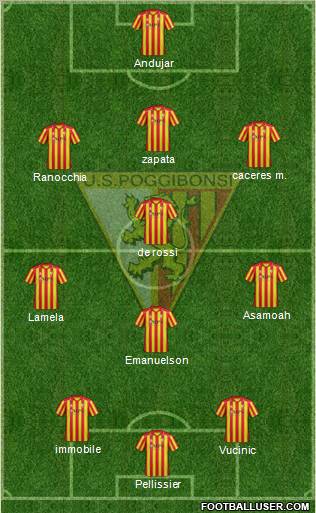 Poggibonsi Formation 2012