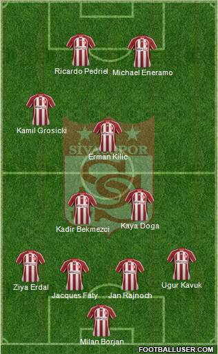 Sivasspor Formation 2012