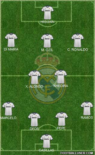 Real Madrid C.F. Formation 2012