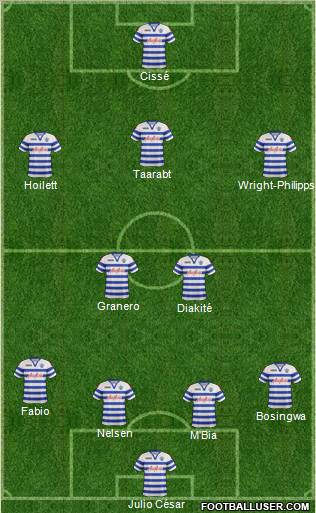 Queens Park Rangers Formation 2012