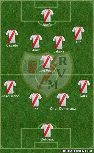 Rayo Vallecano de Madrid S.A.D. Formation 2012