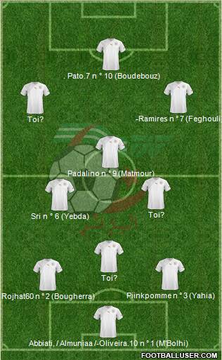 Algeria Formation 2012