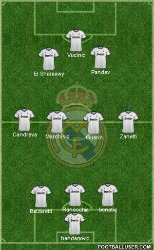 Real Madrid C.F. Formation 2012