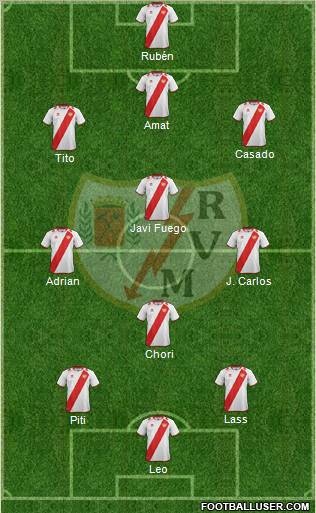 Rayo Vallecano de Madrid S.A.D. Formation 2012